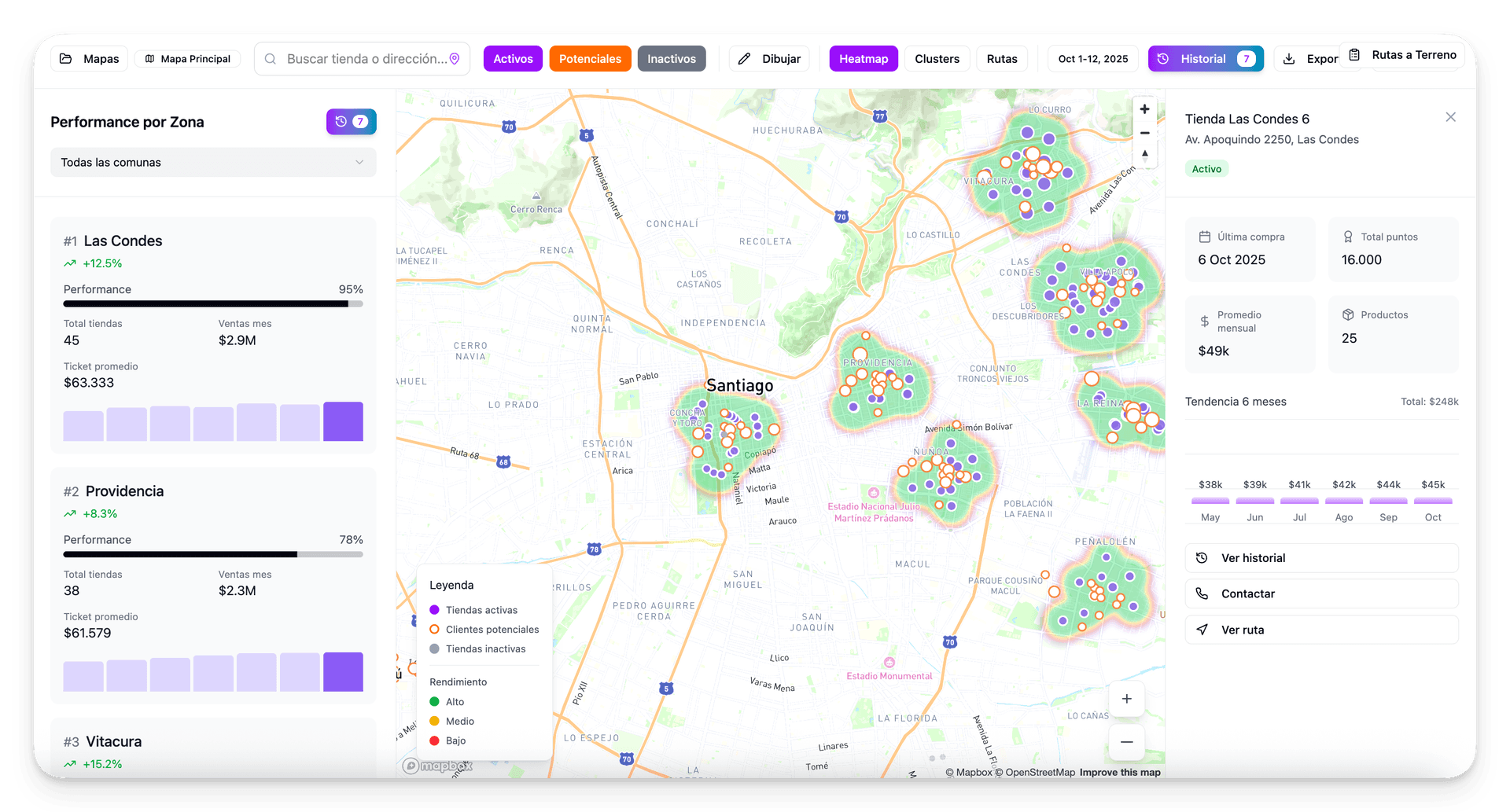 Plataforma Mintii - Mapa de territorio comercial